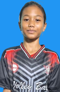 Syaina Putri Azzahra