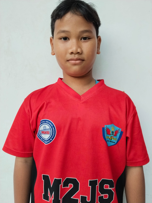 Raihan Nur Rizqy