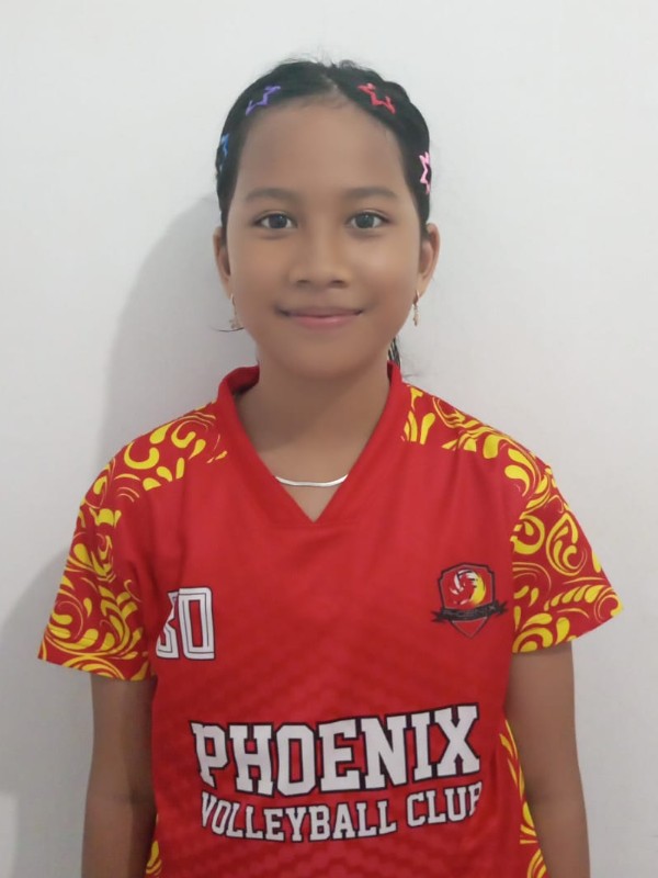 Nabila Haryadiva