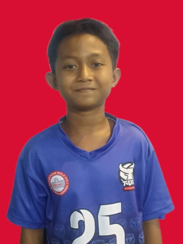 Muhammad Aidan Syam