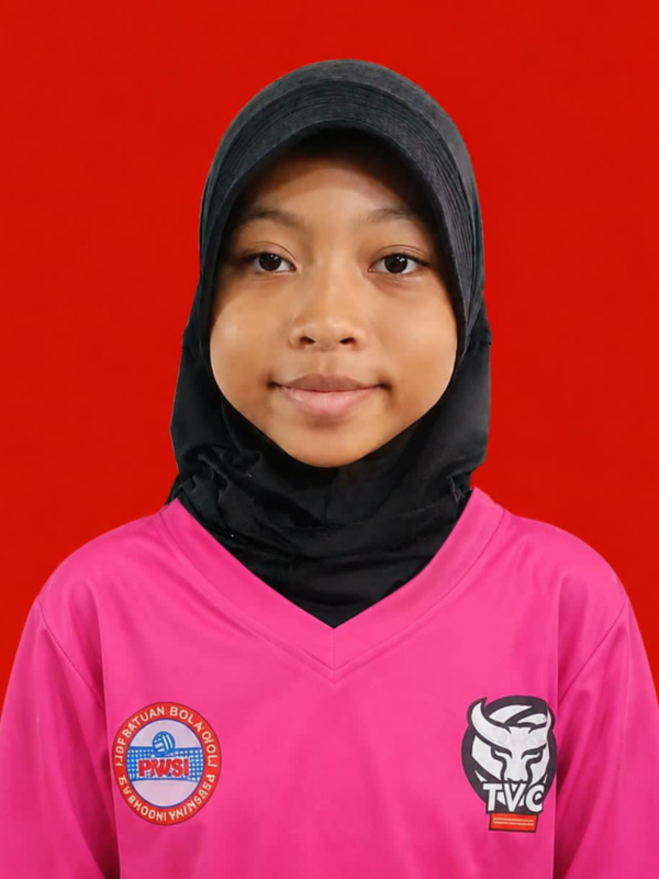 Nur Rizqi Annida Onceary