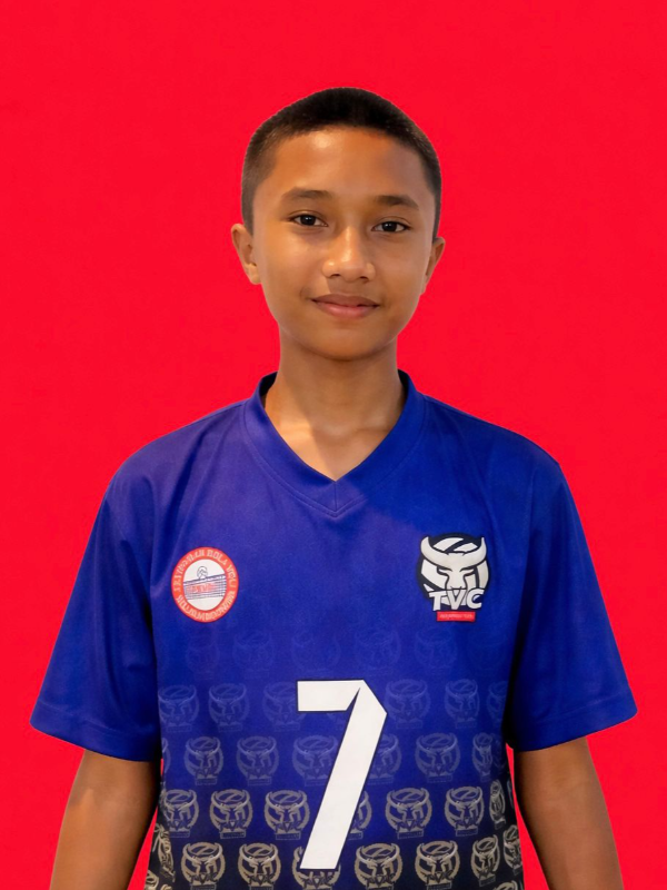 Arkana Khaizuran Dwiputanto