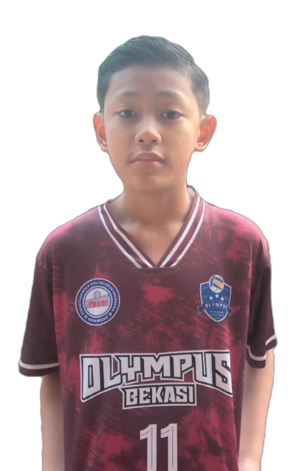 RAIZO LIANDRO PUTRA DIANCA