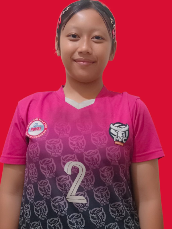 Gisella nur aliyyah