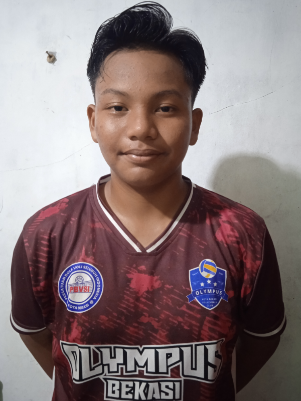 Dirgantara Januar Abwa