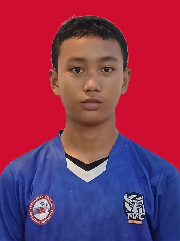 Akbar Reza Syafaat