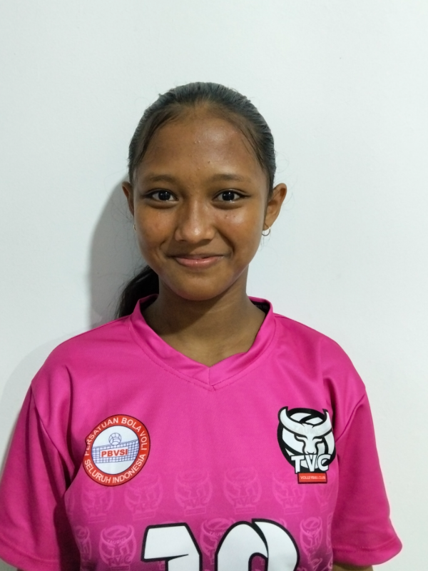 Susi Budi haryanti