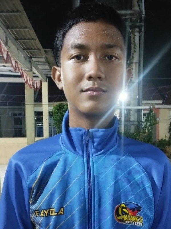 Muhammad azzam priyanto