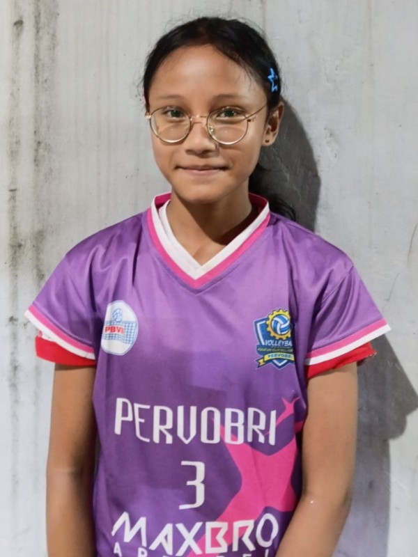 Priscilia Putri N