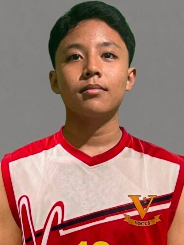 Muhamad Rizky Aditya