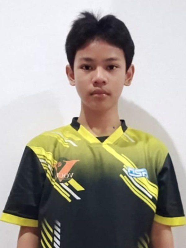 Muhammad Rizqy Hasan