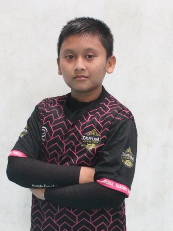 Muhammad Abizdar Al ghiffary