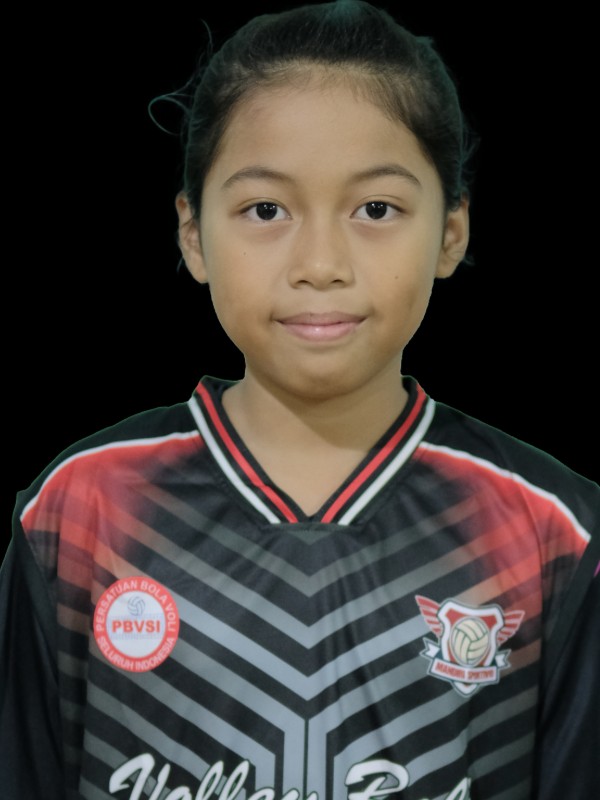 Aisya Rahmi Hanindya
