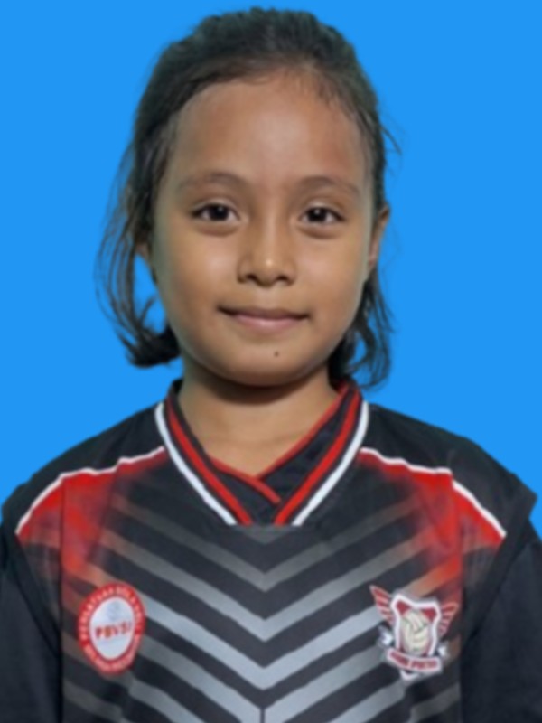 Jeyffelyn Alexandra Simamora