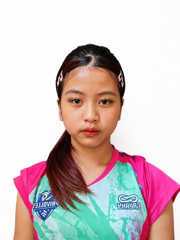 Deandra Kira Nirmala