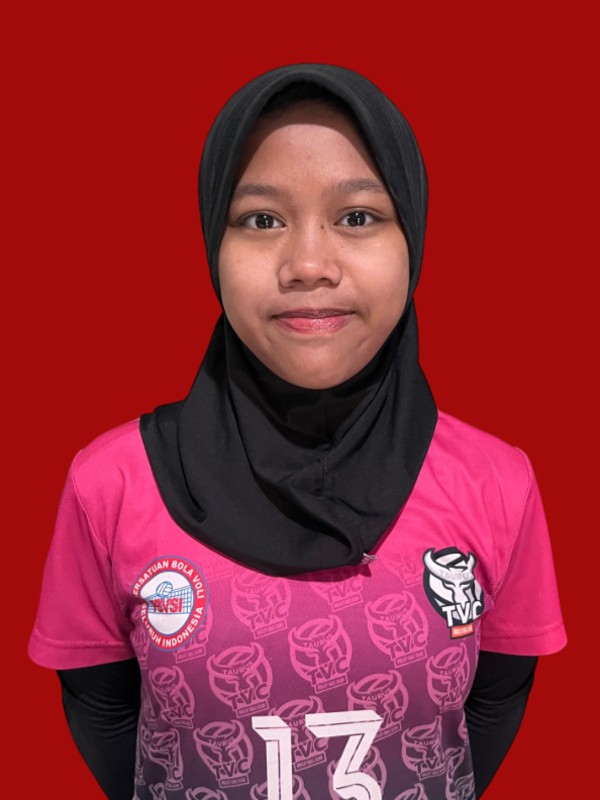 Aisyah Ayudia Nur Inara