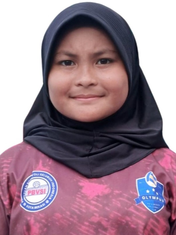Kholishah Nur Qolby