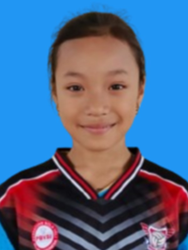 Neyla Feby Rismaniar