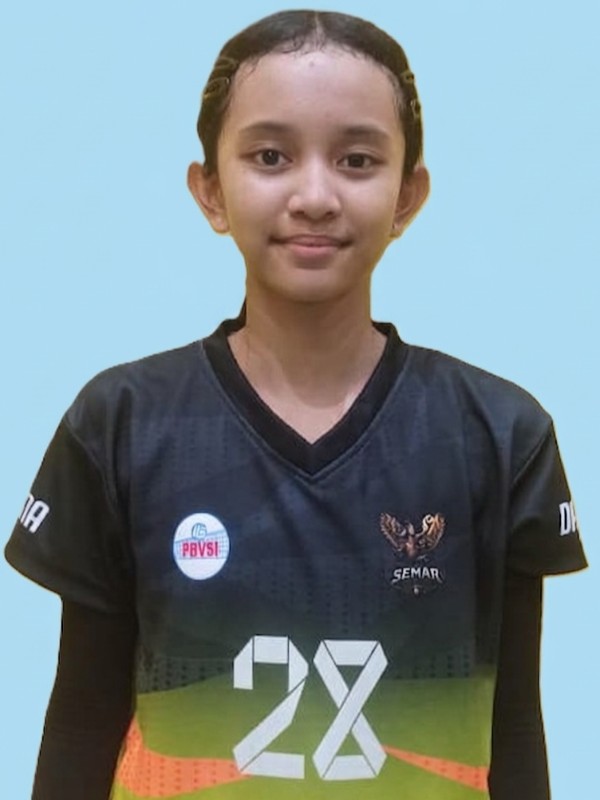 Dafina Salsabila Sutoyo