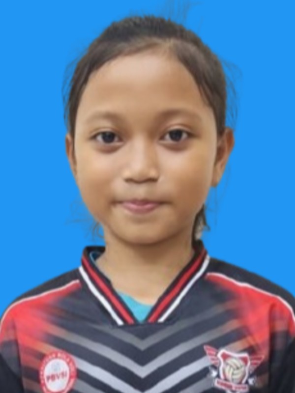 Reva Aqeela Prasetia