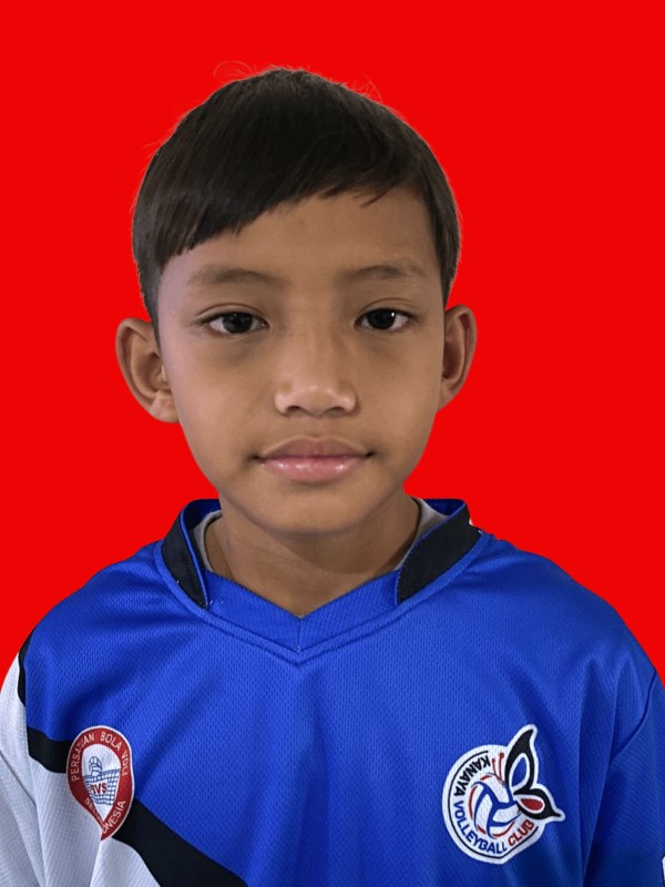 MUHAMMAD RIFFAT AZZAUMAR