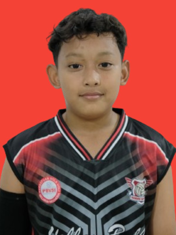 Arghanta Abyan Iskandar