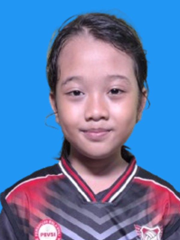 Nadhiva Aulia Putri