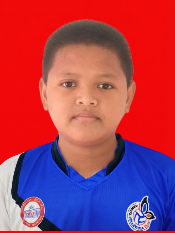 AIMAR SALMAN SUNGKAR