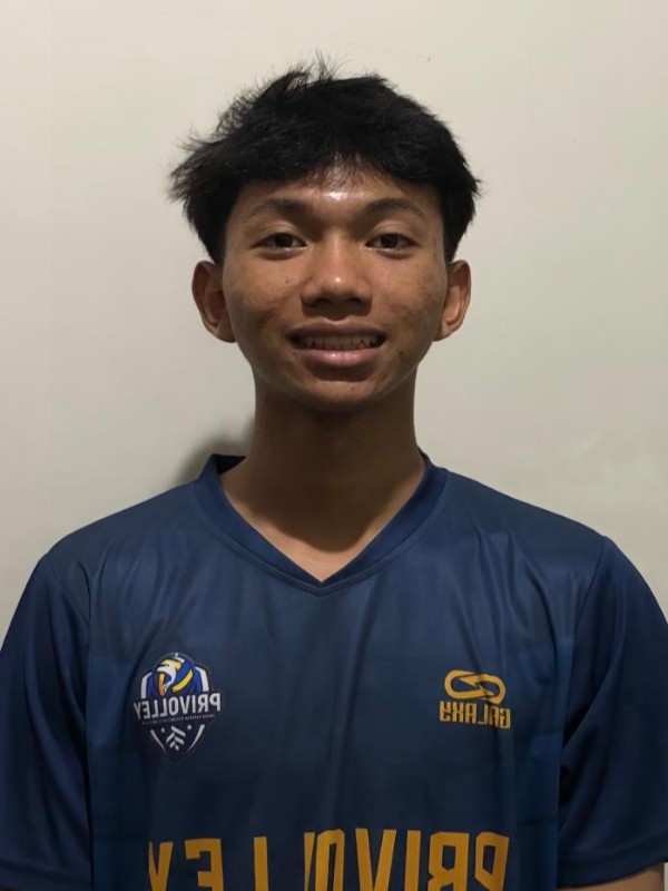 Muhammad Raheesh Triyanto