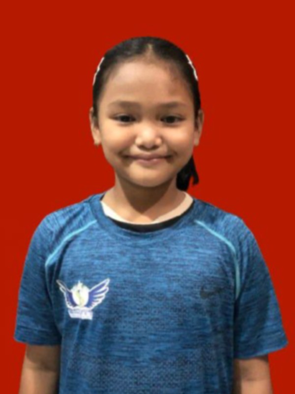Ghadiraya Rizki Prabowo