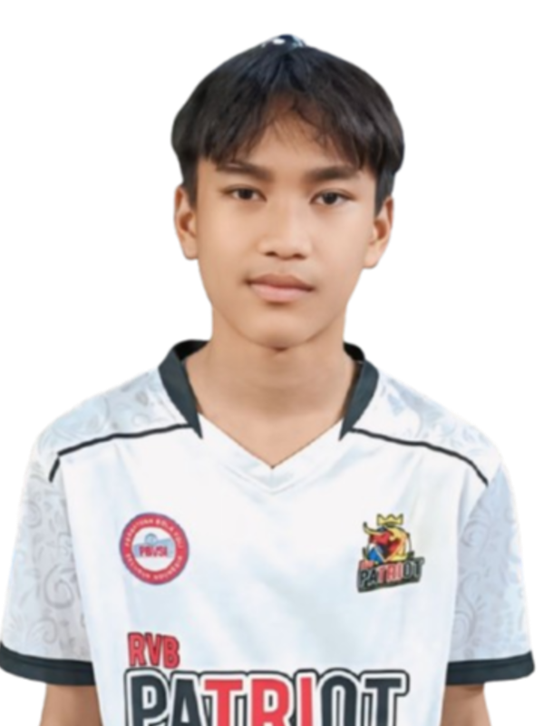 Muhammad Zharif Raakan