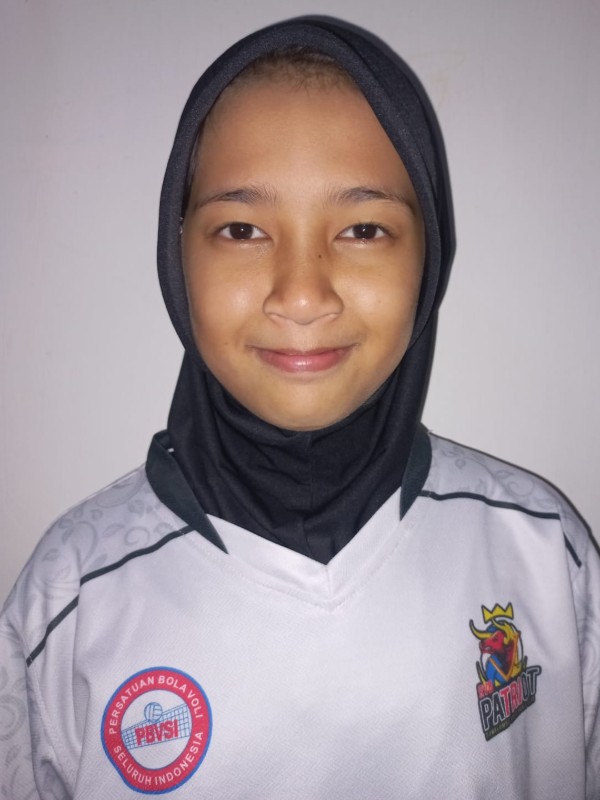 Azzahra Naura Mahya