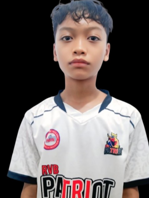Muhammad Syaakir Rakani