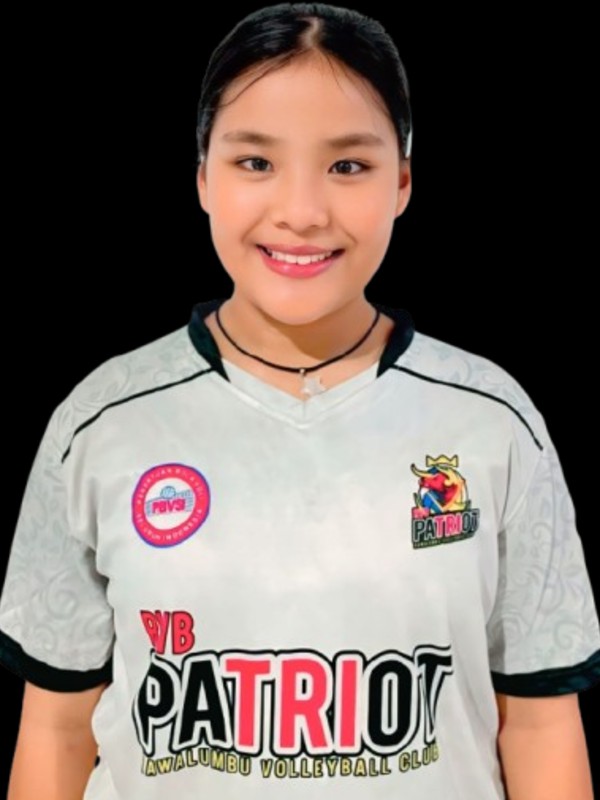 Aqila Angelina Balqis