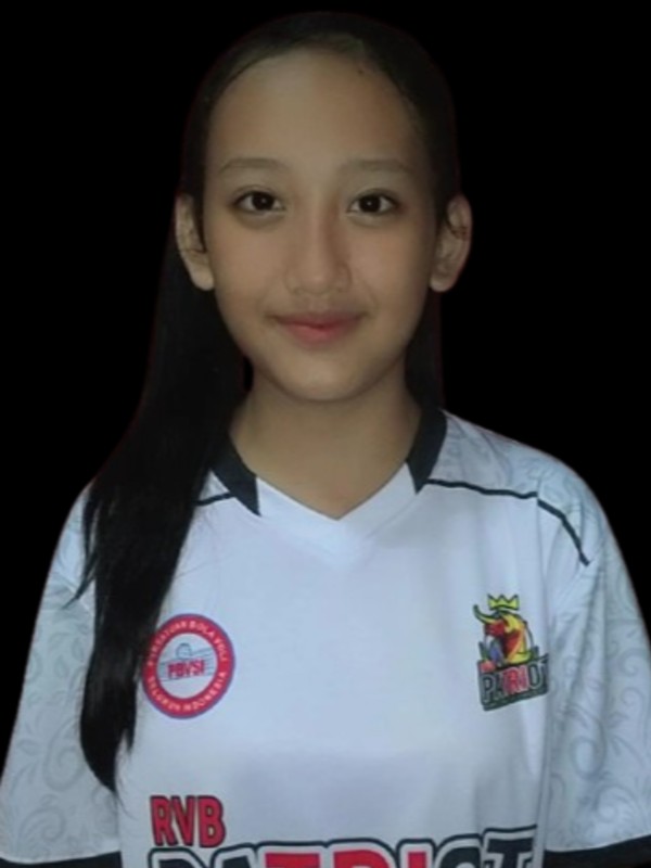 Putri Deana Ramadhani