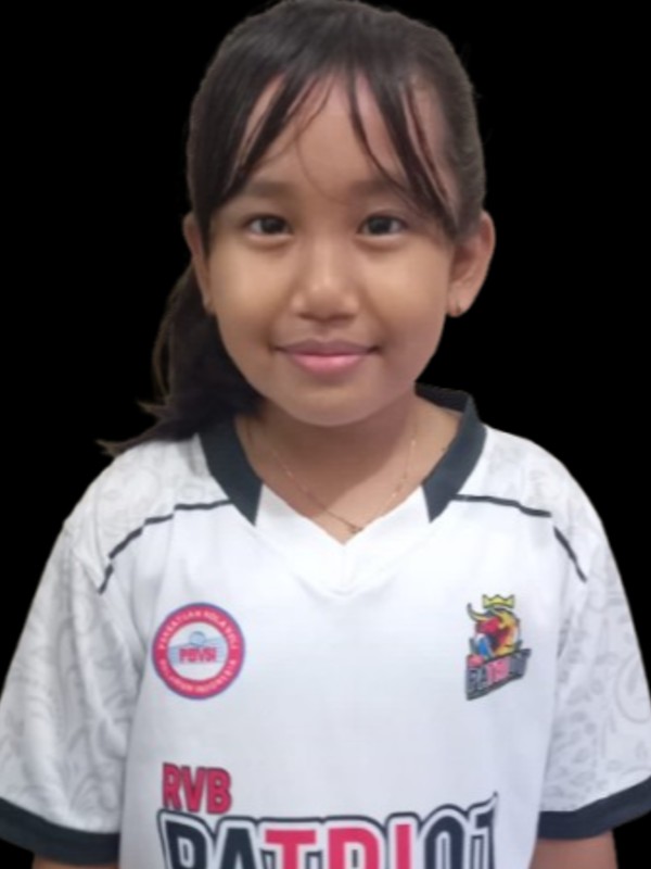 Aceline Irma Adreena