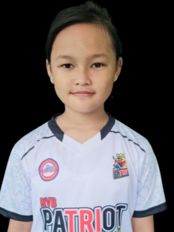 Fhilia Putriana Nur Giyanto