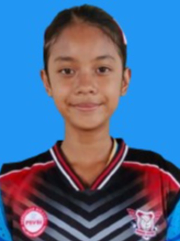 Kaira Arsyla