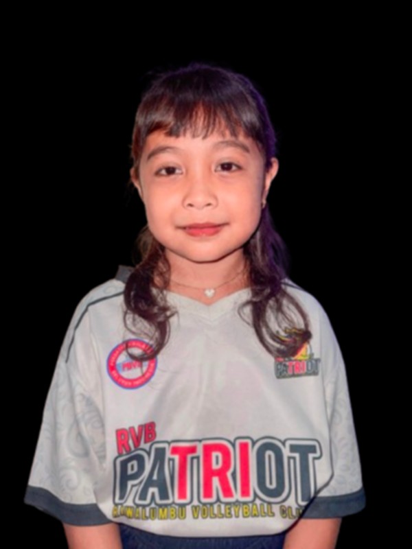 Aisyah Azzalea Nahla Nasution
