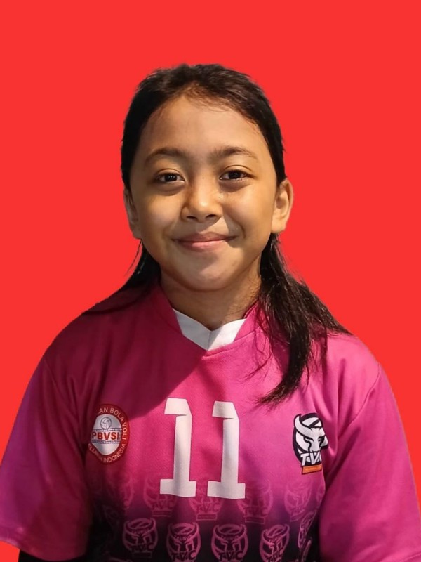 RILLA FAJRA INARA
