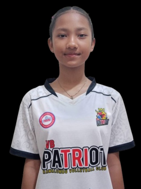 Putri Syaqira Zahra