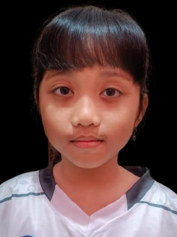 Gihiyang Queensha Wikanata Ramadhan
