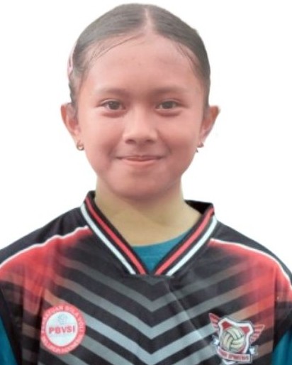 Keyza Safara